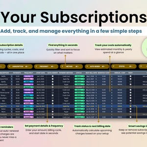 Add, track, and manage your subscriptions in a few simple steps