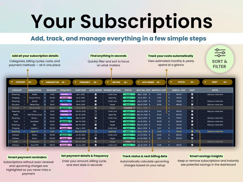 Add, track, and manage your subscriptions in a few simple steps