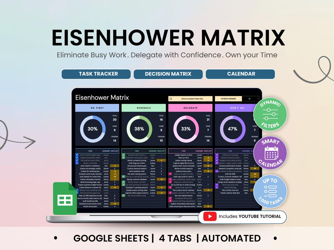 Eisenhower Matrix Google Sheets Dark Mode Task Priority Tracker to Do ...