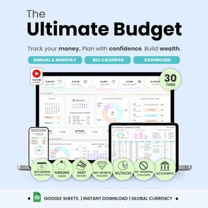 Jährlicher Budgetplaner Google Sheets Budget Vorlage Einnahmen Ausgaben Ersparnisse Tracker Nettowert Tracker Kreditrückzahlung Rechnungskalender