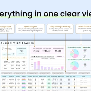 Subscription Planner - Everything in one smart view