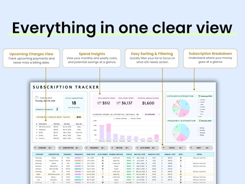 Subscription Planner - Everything in one smart view
