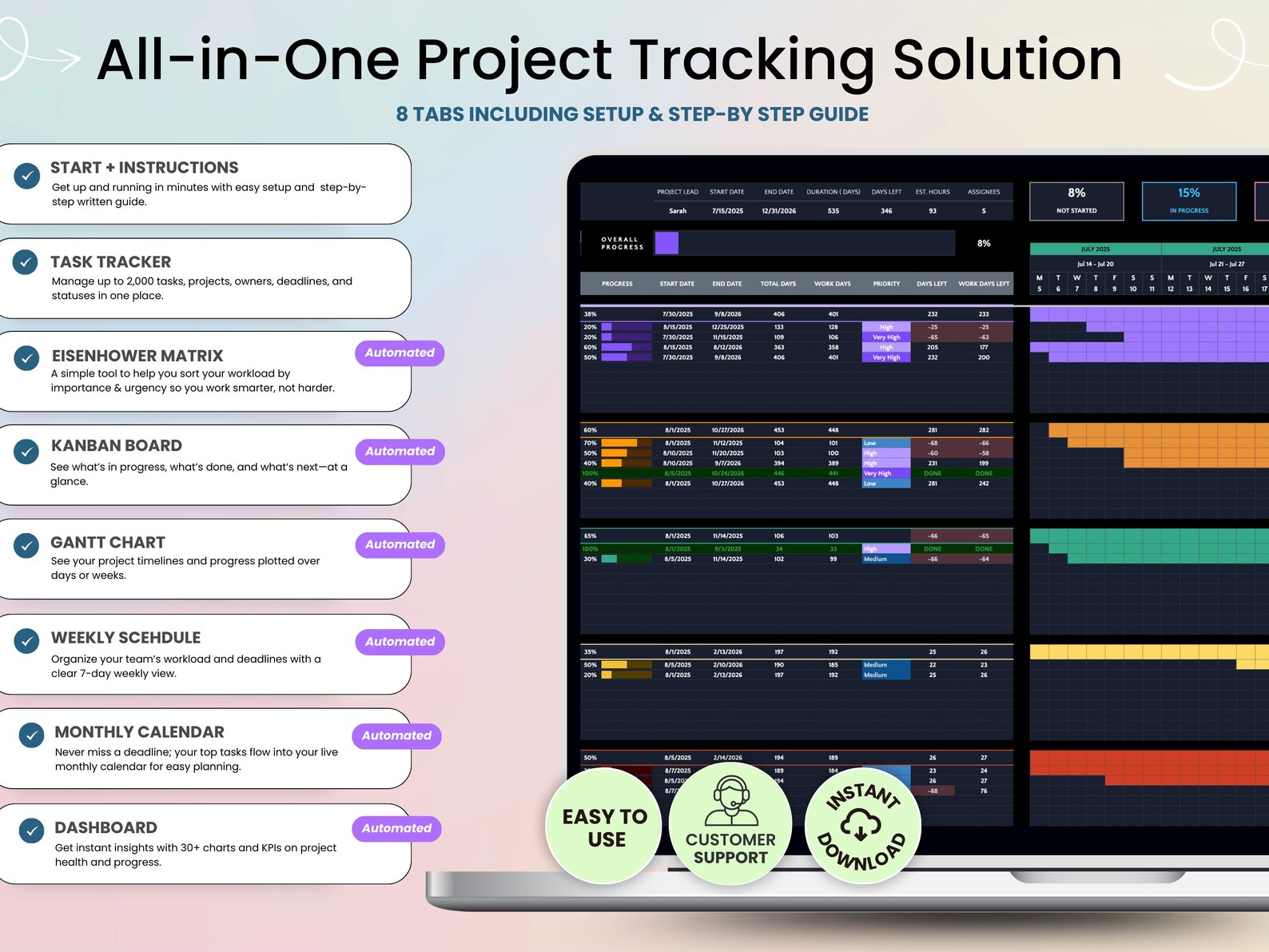 Dark Mode Project Management Template Google Sheets Task Tracker Team ...