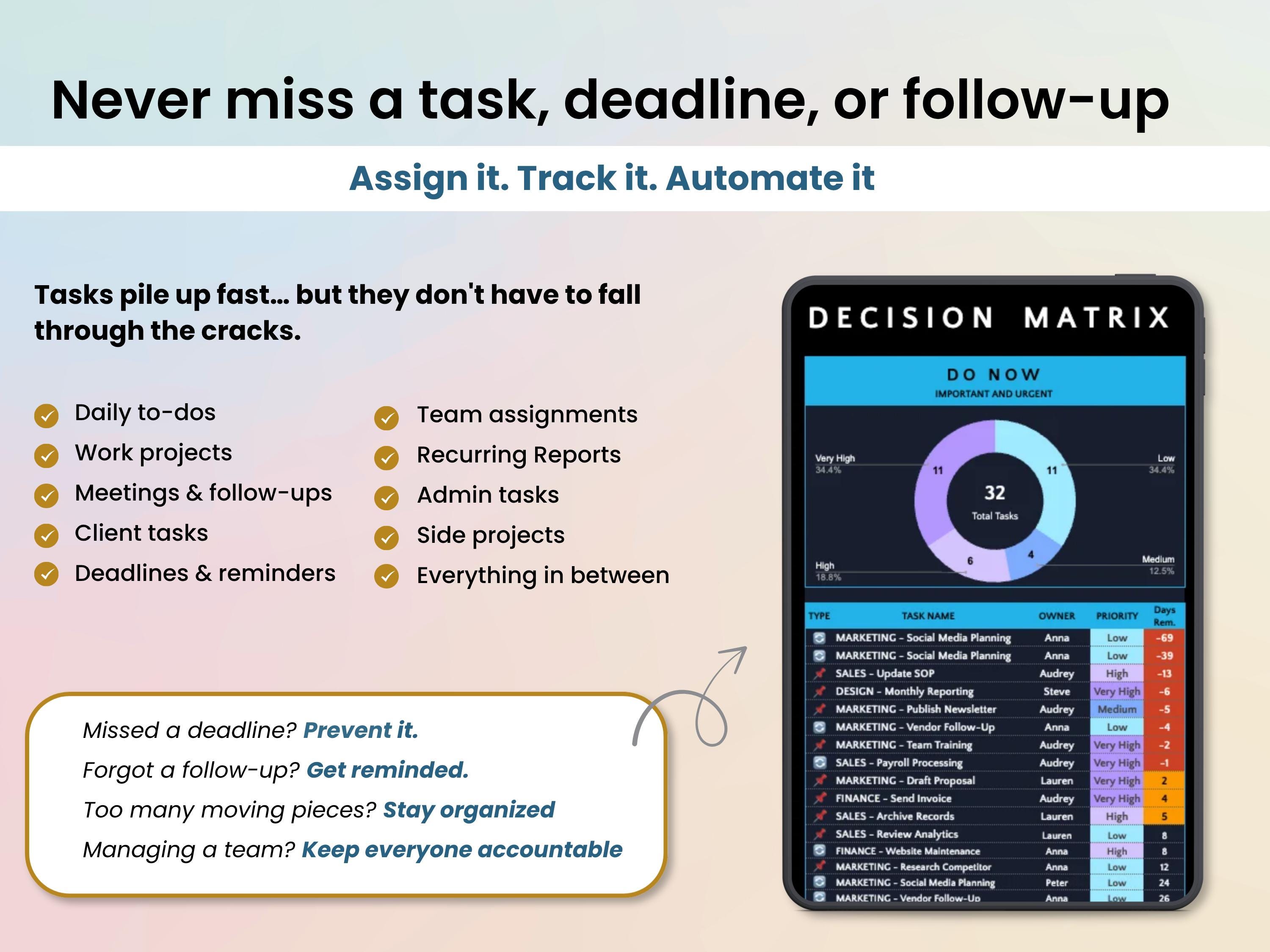 Task Tracker Spreadsheet Dark Mode Task Priority Tracker Google Sheets ...