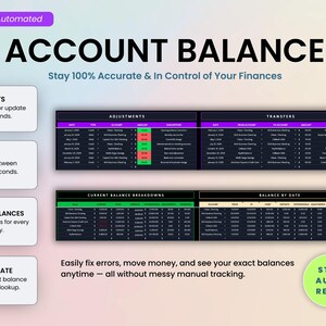 Account balances to stay accurate and in control of your finances. Correct accounting errors, make updates in minutes, move funds between accounts, get real-time view of your account balances, or search account balance by date. Created by Smart Kit Designs.