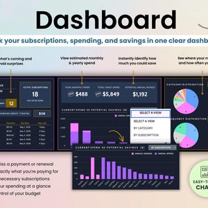 Track your subscriptions, spending, and savings in one clear dashboard