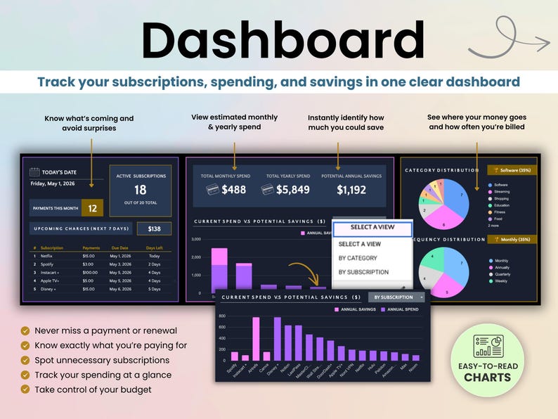 Track your subscriptions, spending, and savings in one clear dashboard