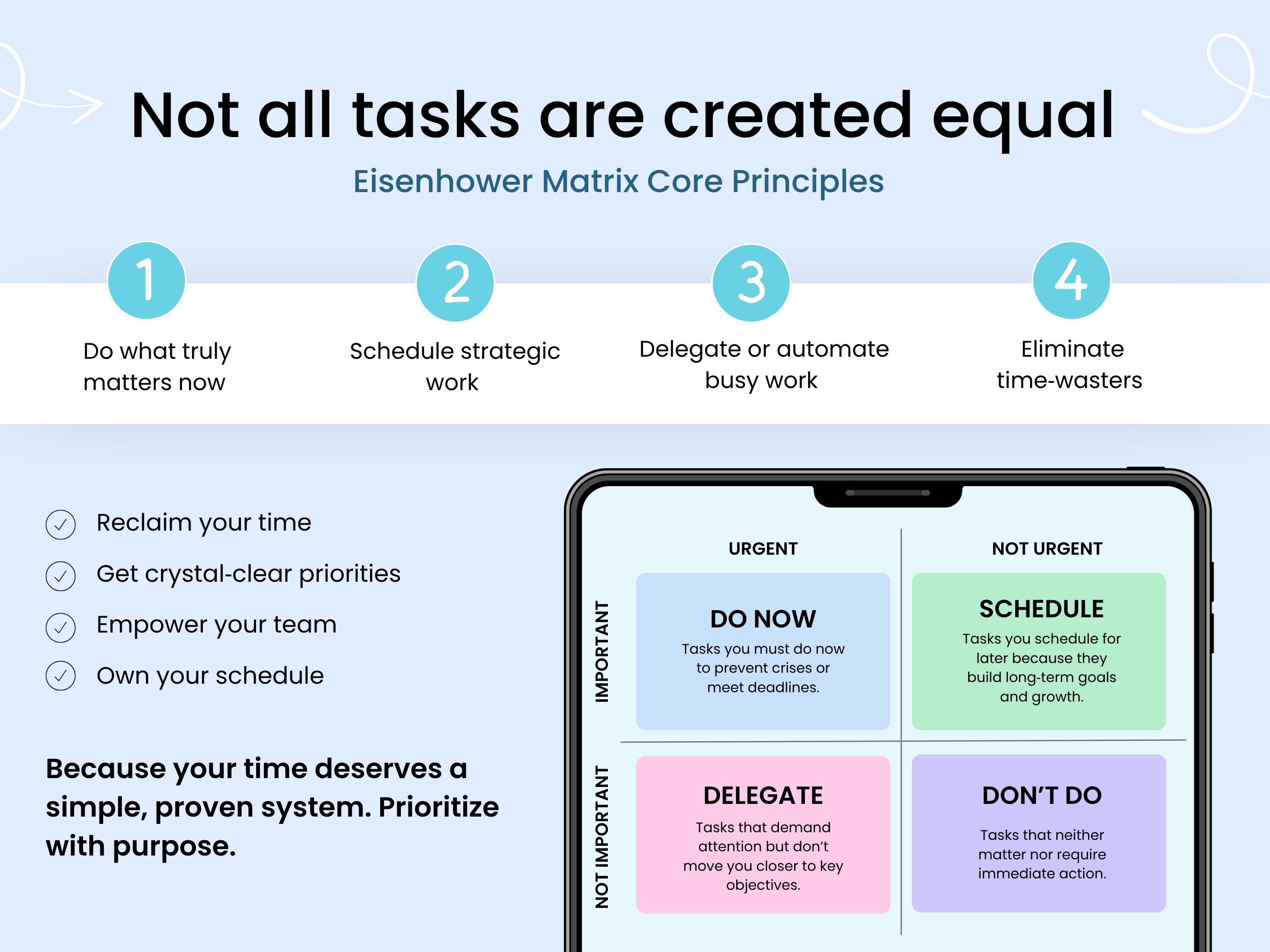 Eisenhower Matrix Google Sheets Task Priority Tracker Task Manager ...