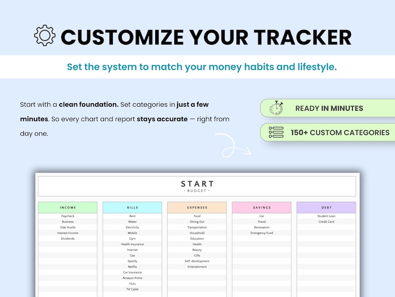 Customize your budget categories