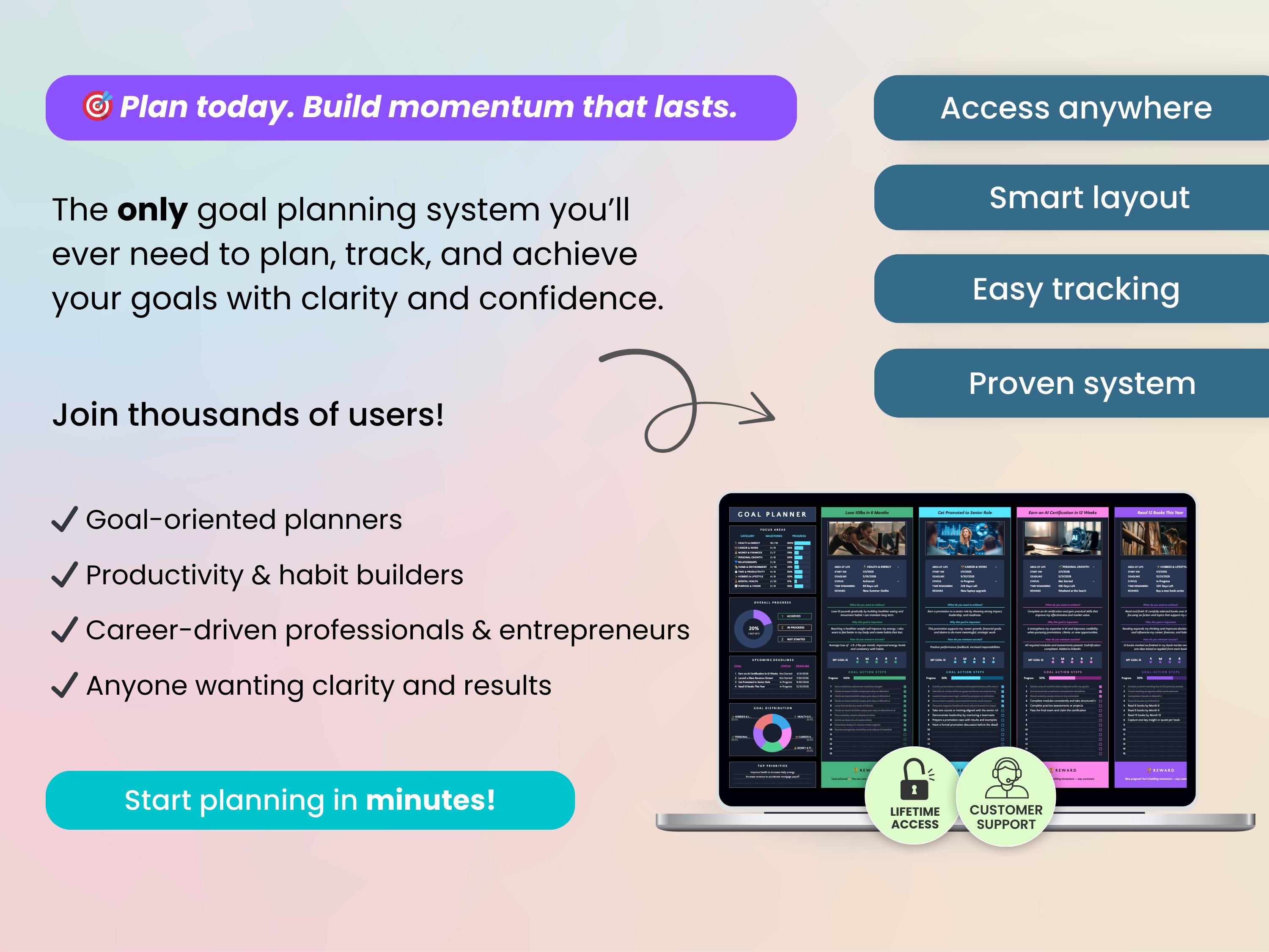 Goal Planner Google Sheets Dark Mode Goal Tracker Spreadsheet SMART ...