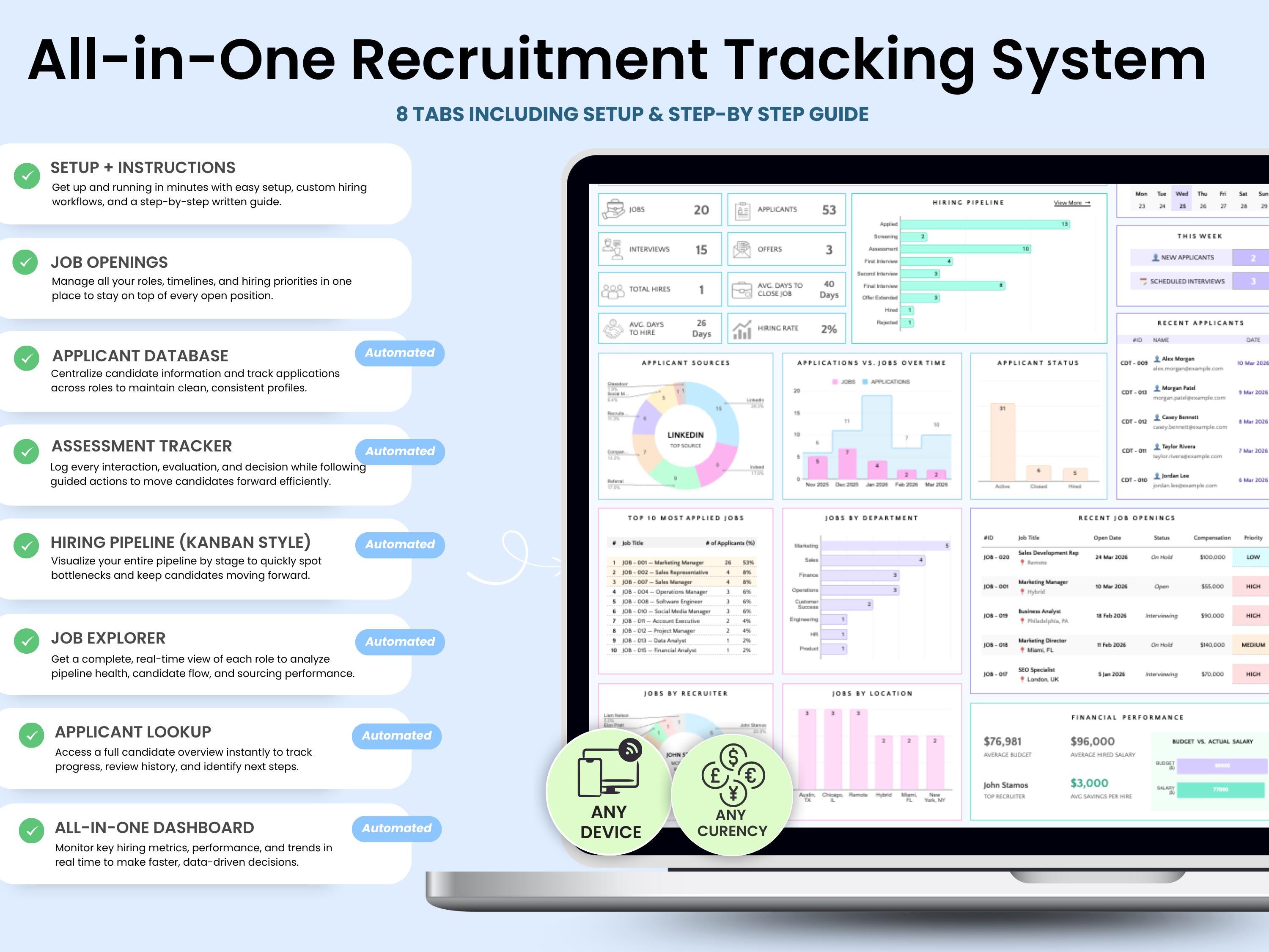 Recruitment Tracker Google Sheets Hiring Tracker Applicant Tracking ...