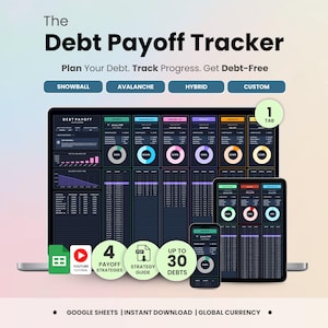 Debt Payoff Calculator Dark Mode Snowball Avalanche Custom Google Sheets Credit Card Loan Mortgage Payment Tracker Debt Repayment Planner