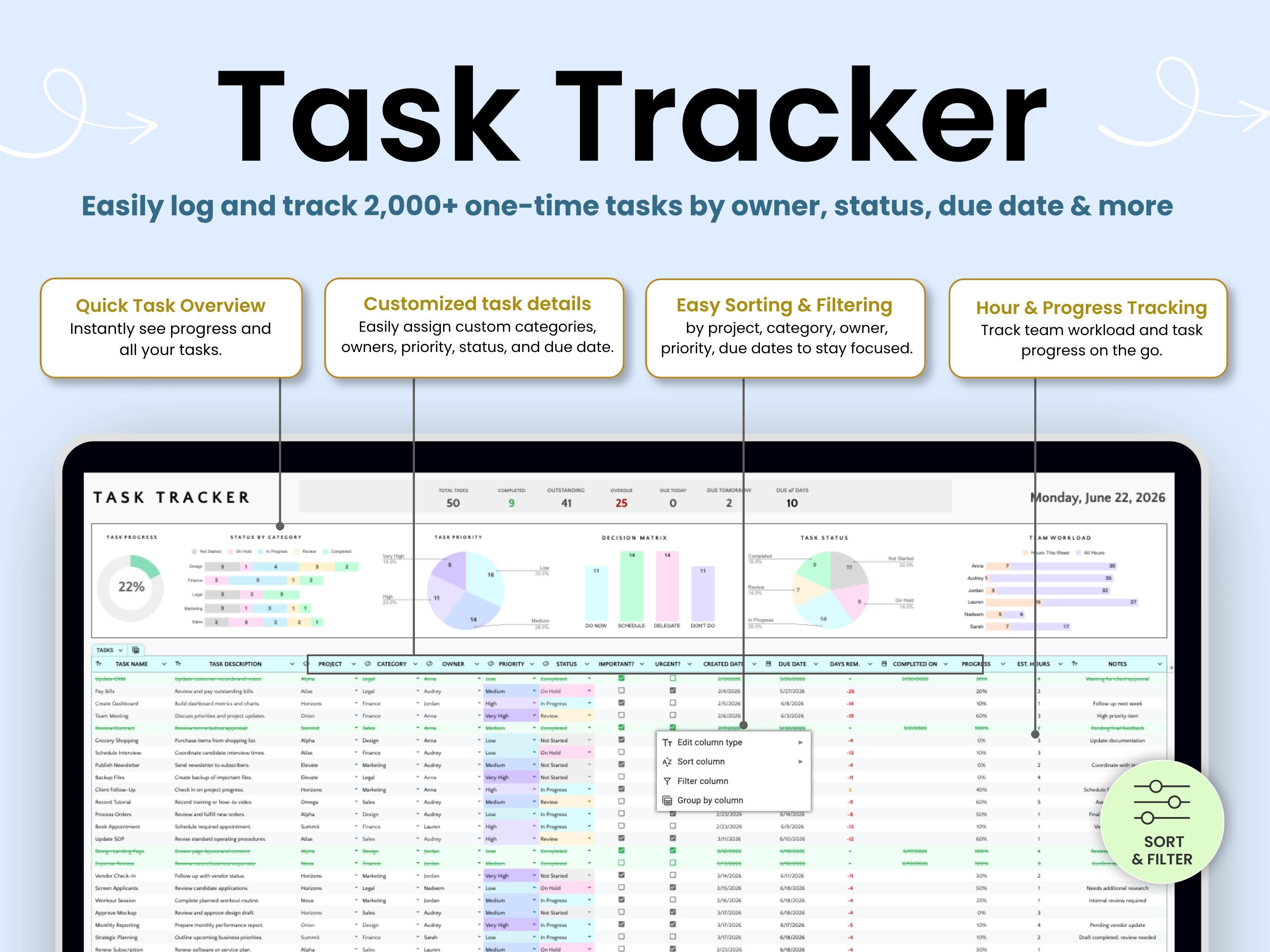Task Mastercard Task Tracker Spreadsheet Task Priority Tracker Google Sheets to Do List ...