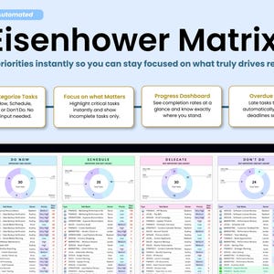 Task Tracer Pro - Eisenhower Matrix