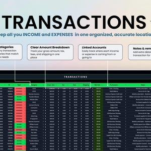 The transaction log allows to keep all your income and expenses in one organized and accurate place. See custom categories, clear amount breakdown, auto-calculated net amounts, linked account to track money movements, and notes. Created by Smart Kit Designs.