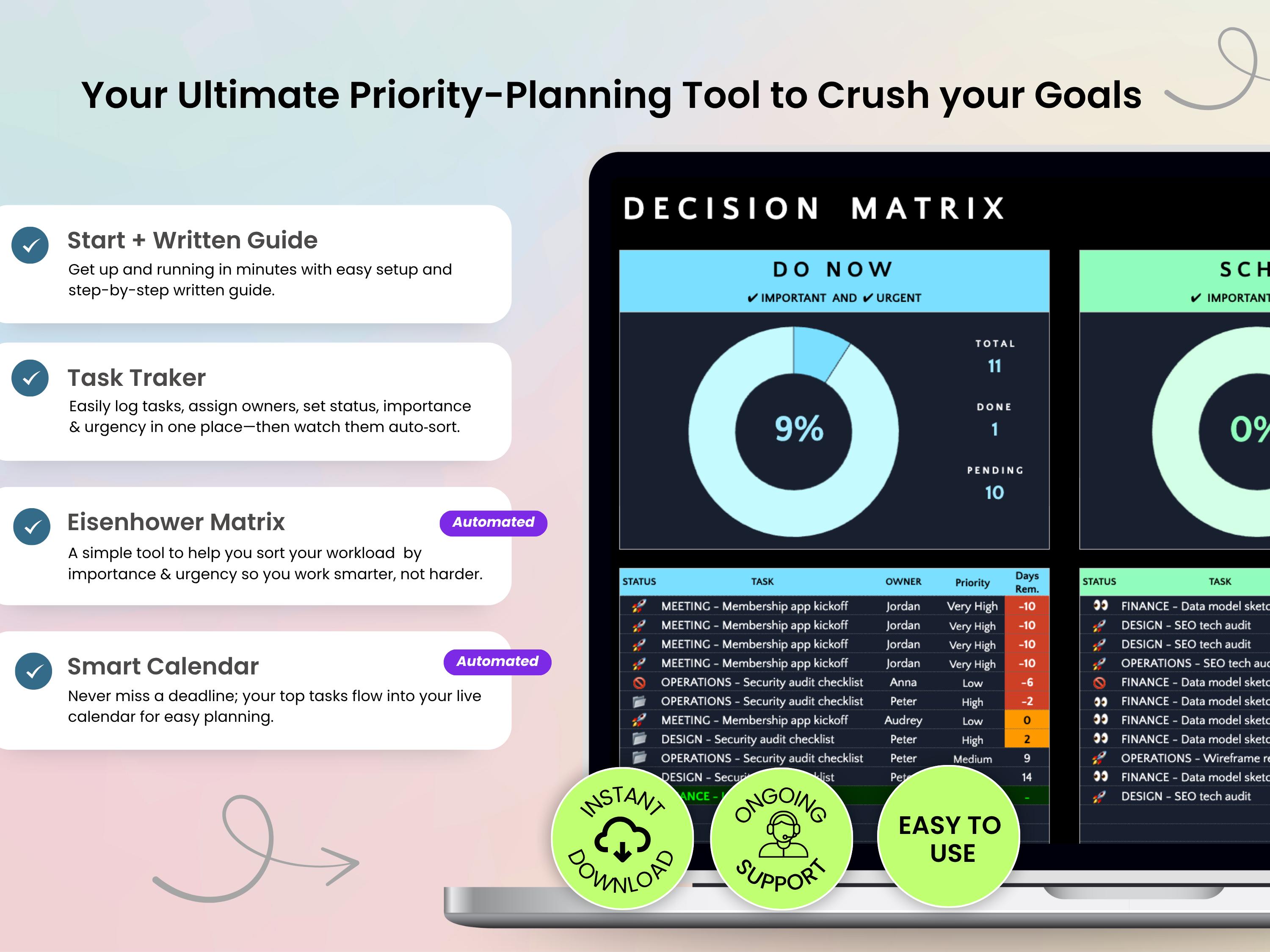 Eisenhower Matrix Google Sheets Dark Mode Task Priority Tracker to Do ...