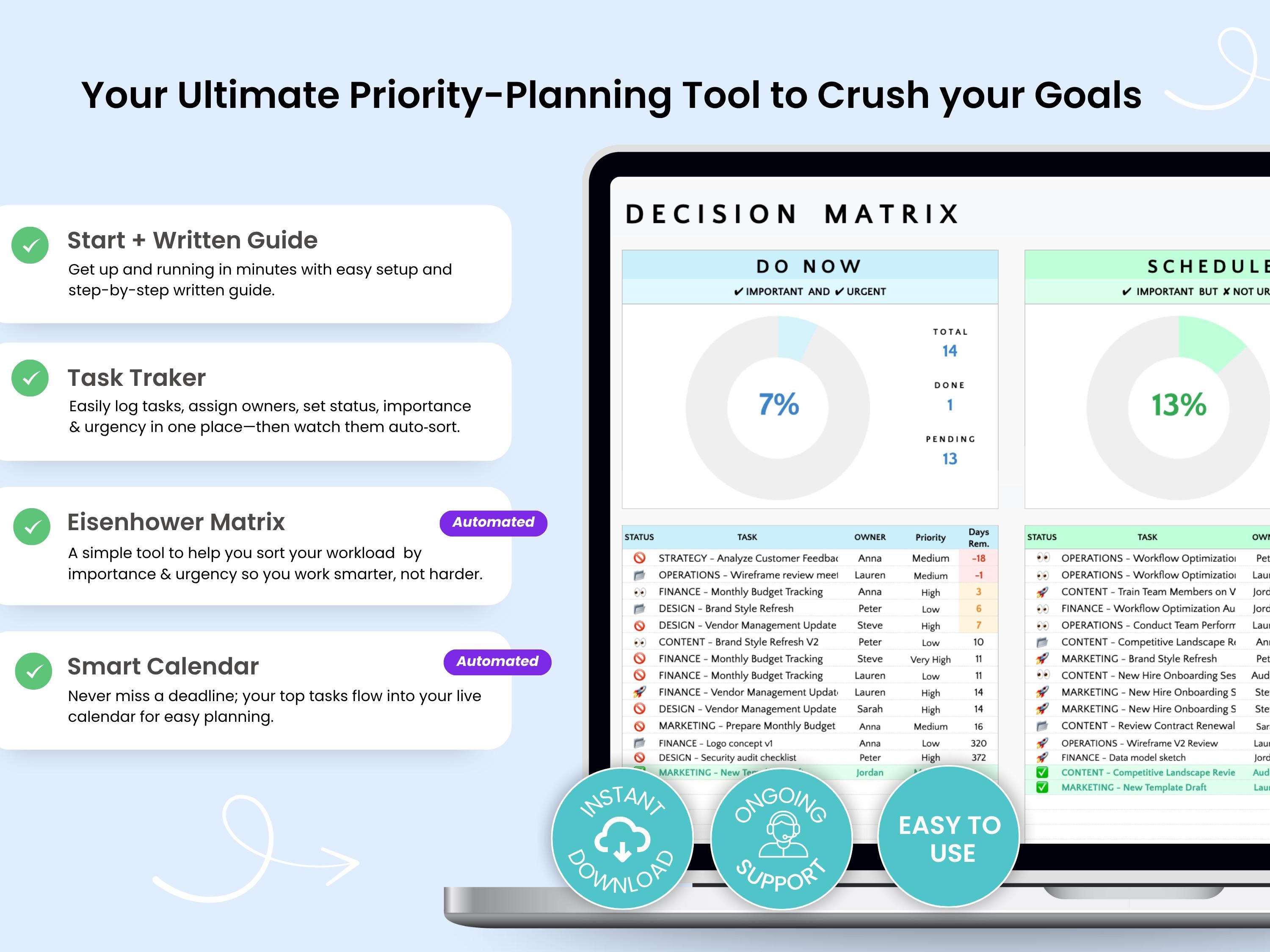 Eisenhower Matrix Google Sheets Task Priority Tracker Task Manager ...