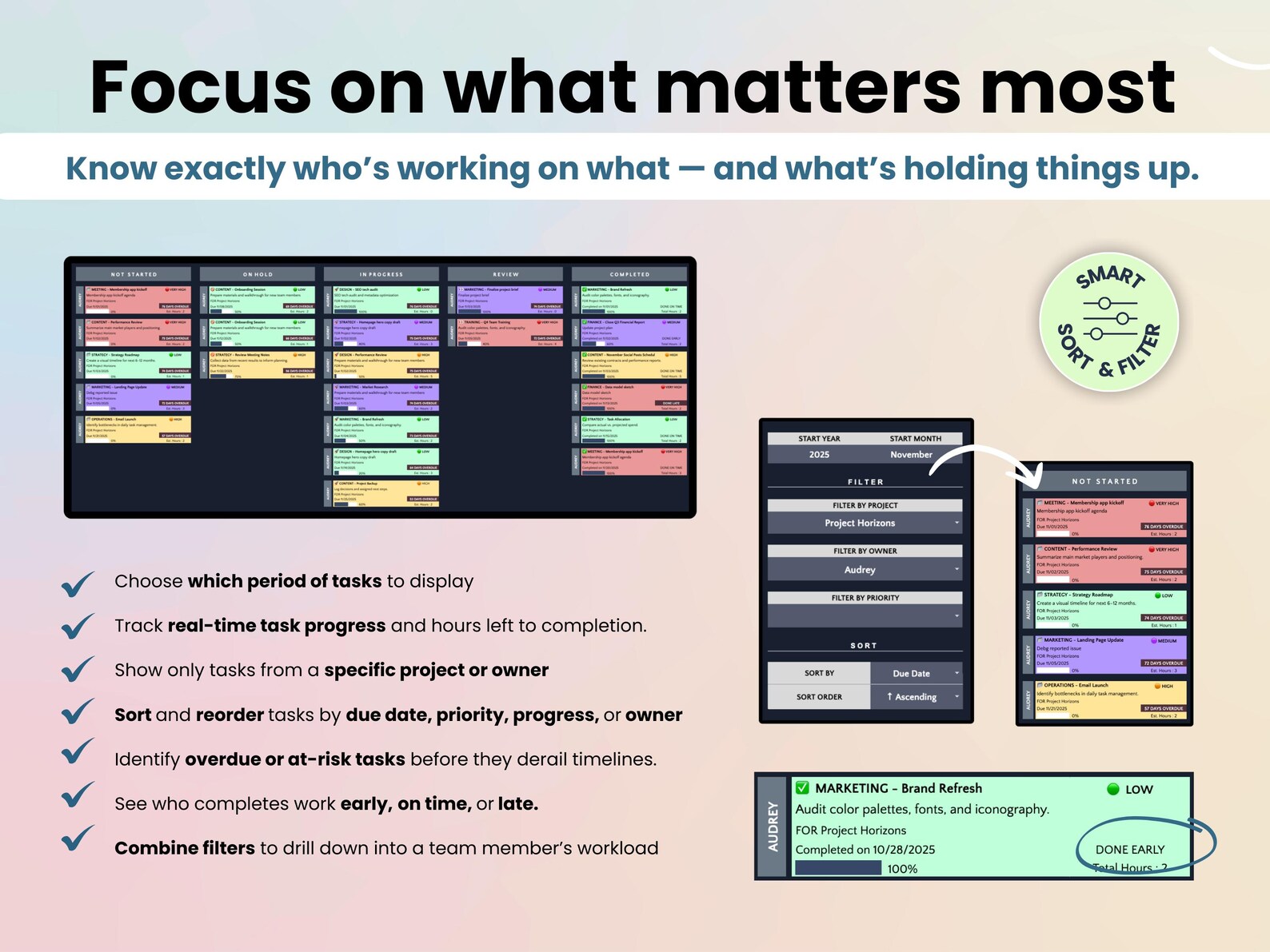 Dark Mode Project Management Template Google Sheets Task Tracker Team ...