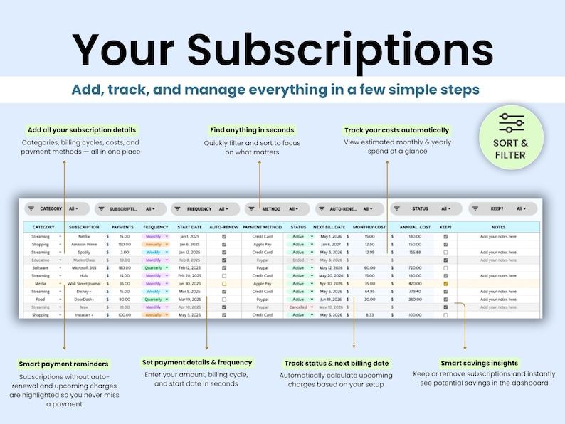 Add, track, and manage your subscriptions in a few simple steps