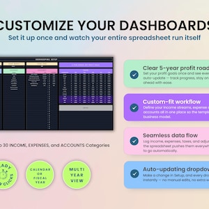 Customize your bookkeeping dashboards by setting your own income and expense categories, your bank accounts, and your net profit goals. Watch your entire spreadsheet update in real time.