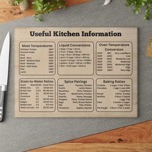 May include: A rectangular light-coloured wooden cutting board featuring black printed text titled Useful Kitchen Information. The board displays charts for meat temperatures, liquid conversions, oven settings, grain ratios, spice pairings, and baking ratios.