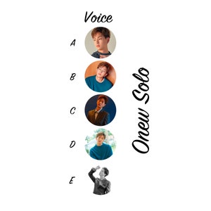 Puede incluir: Cinco imágenes circulares de un hombre con las letras A, B, C, D y E a su lado. El texto "Voice" está en la parte superior de la imagen. El texto "Onew Solo" está en el lado derecho de la imagen.