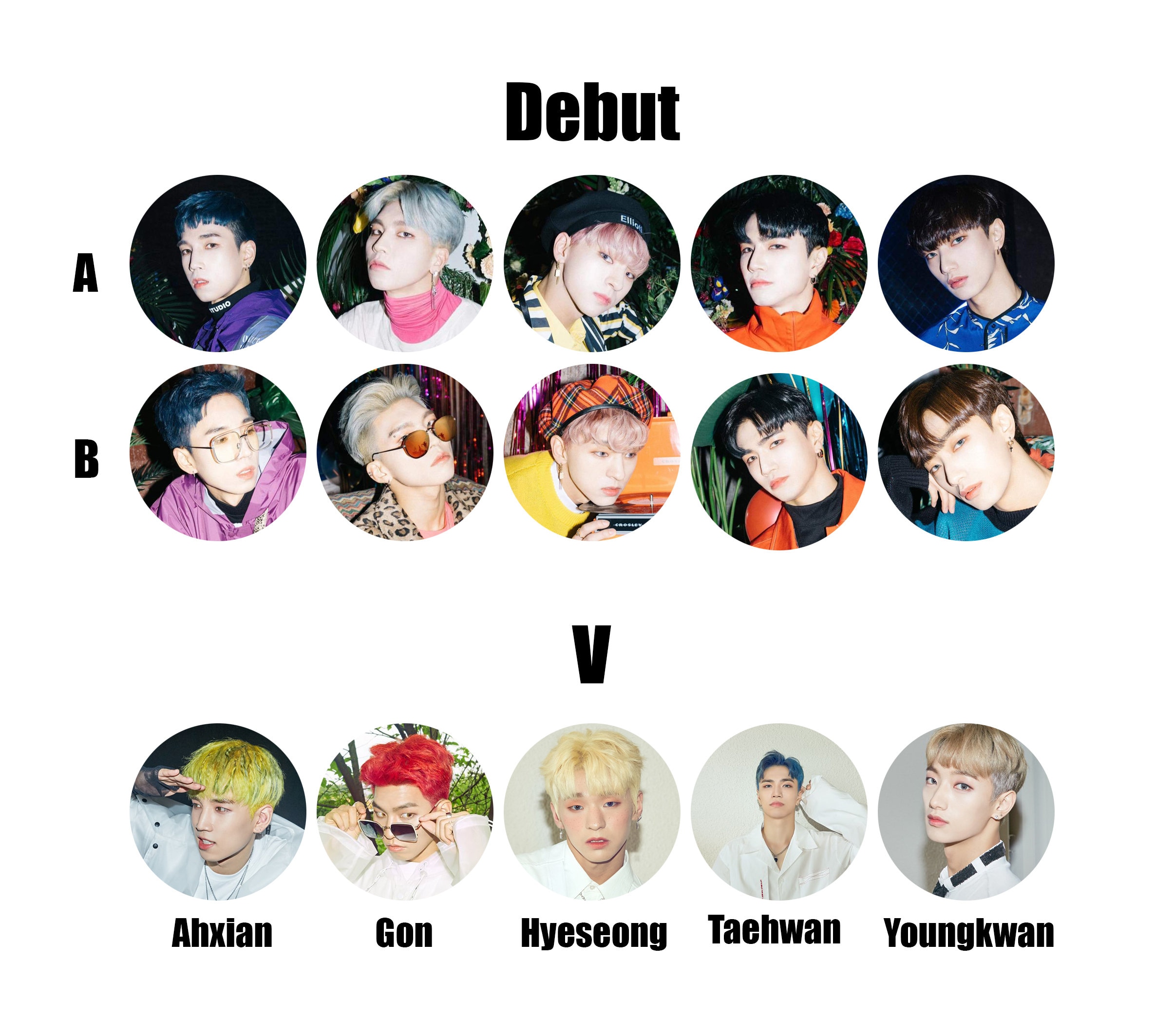 Vanner Kpop - Etsy