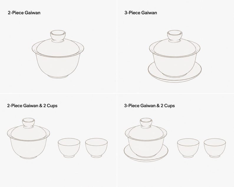 May include: A four-part diagram showing tea sets: a 2-piece gaiwan, a 3-piece gaiwan, a 2-piece gaiwan with 2 cups, and a 3-piece gaiwan with 2 cups. Each set features a lidded bowl with a knob handle, with some sets including a saucer and small cups.