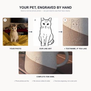 May include: A process graphic showing a cat photo, a line art illustration, and a 350ml ceramic mug with an engraved cat design and the text Home Buddy. The text reads YOUR PET, ENGRAVED BY HAND, 1, 2, 3, YOUR PHOTO, OUR LINE ART, + TEXT/NAME, IF YOU LIKE, COMPLETE ITEM 350ML.