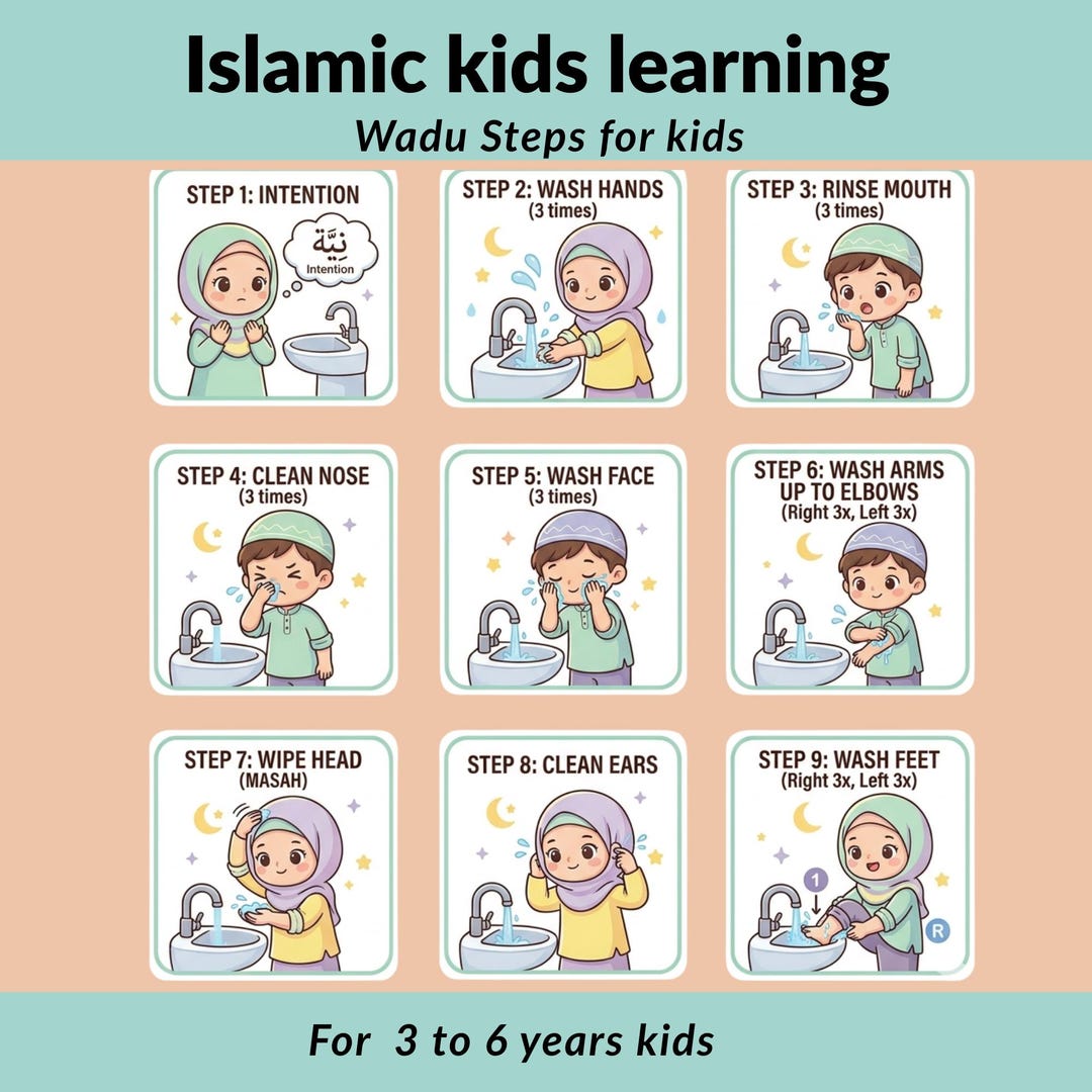 Wudu Steps by Step Guide for Kids Printable Activity | Islamic Learning ...