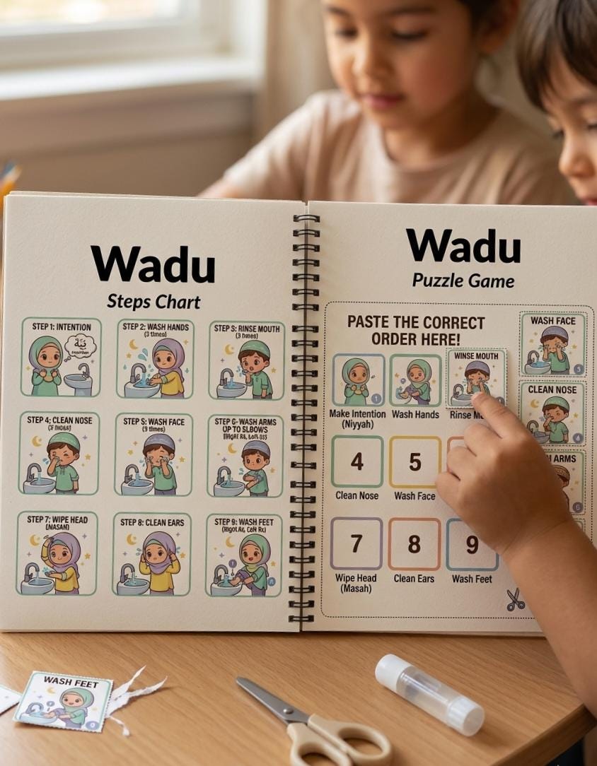 Wudu Steps by Step Guide for Kids Printable Activity | Islamic Learning ...