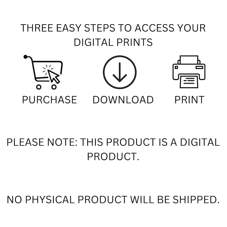 Op de afbeelding: Witte achtergrond met zwarte tekst en pictogrammen die de stappen illustreren om toegang te krijgen tot digitale prints: kopen, downloaden en afdrukken. De tekst luidt: "Let op: Dit product is een digitaal product. Er wordt geen fysiek product verzonden."