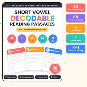 Puede incluir: Recurso educativo titulado Short Vowel Decodable Reading Passages para jardín de infancia y primer grado. Incluye 20 pasajes, 60 preguntas de comprensión, 5 vocales cortas, claves de respuestas, palabras clave y herramientas de fluidez.