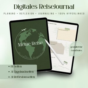 Könnte beinhalten: Zwei digitale Tablets, die ein Reisetagebuch anzeigen. Das erste Tablet zeigt eine grüne Weltkarte mit dem Text "Meine Reise". Das zweite Tablet zeigt Tagebuchseiten. Der Text "Digitales Reisejournal" steht oben.