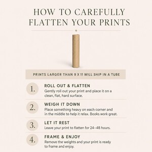 The image is a step-by-step guide on how to carefully flatten your prints. It provides instructions on how to roll out and flatten the print, weigh it down, let it rest, and frame and enjoy the print.