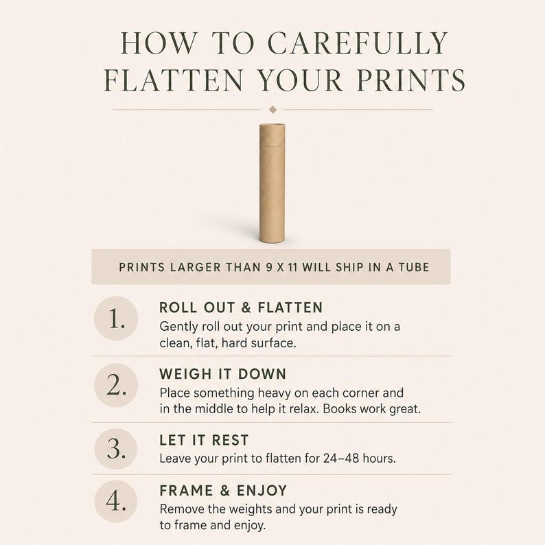 The image is a step-by-step guide on how to carefully flatten your prints. It provides instructions on how to roll out and flatten the print, weigh it down, let it rest, and frame and enjoy the print.
