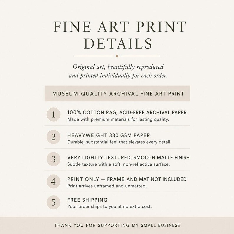 The image is a fine art print details page that provides information about the fine art print process. It includes details about the materials used, such as 100% cotton rag and acid-free archival paper, as well as the print quality, which is described as a heavyweight paper with a smooth matte finish. The page also mentions that the print is available for frame and mat, and it is free of shipping. The text is straightforward and informative, without any redundancy or vague wording.