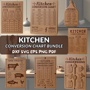 Op de afbeelding: Een bundel houten keukenconversietabellen met verschillende maten en kookrichtlijnen. Bevat tabellen voor vloeistofconversies, boter, kruiden en kooktemperaturen voor rundvlees, varkensvlees en vis. De tekst "Kitchen Conversion Chart Bundle" wordt weergegeven.
