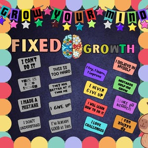 Growth Mindset Bulletin Board Kit: Colorful Classroom Decor (Digital Download)