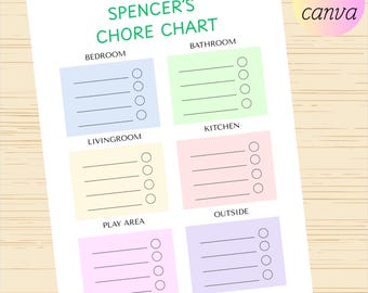 Editable Kids Chore Chart, Daily & Weekly Responsibility (Digital Download)