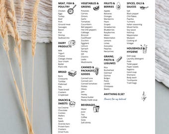Digital / Print / Paper Grocery Planner Shopping Store List Minimalism A4 A5 PDF