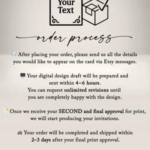 Puede incluir: Gr&aacute;fico informativo titulado "proceso de pedido" con texto e iconos. El texto incluye instrucciones para pedidos, borradores de dise&ntilde;o digital, revisiones y tiempos de env&iacute;o. El gr&aacute;fico presenta un engranaje, una caja con una marca de verificaci&oacute;n y una tarjeta estilizada.