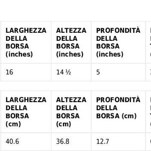 Ma anche no SHOPPING BAG