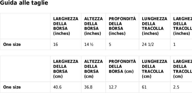Ma anche no SHOPPING BAG