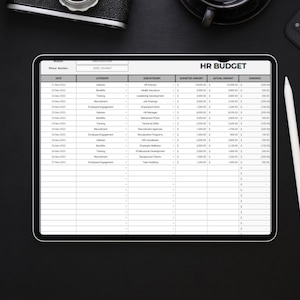 HR Budget Template 2025: HR Annual Budgeting Form editable within Excel & Google Sheets Human Resource Workforce Planning Yearly Spreadsheet