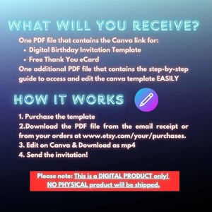 May include: A digital product information graphic with a dark blue gradient background. Text includes: WHAT WILL YOU RECEIVE? One PDF file that contains the Canva link for: Digital Birthday Invitation Template, Free Thank You eCard. One additional PDF file that contains the step-by-step guide to access and edit the canva template EASILY. HOW IT WORKS: 1. Purchase the template, 2. Download the PDF file from the email receipt or from your orders at www.etsy.com/your/purchases, 3. Edit on Canva & Download as mp4, 4. Send the invitation! Please note: This is a DIGITAL PRODUCT only! NO PHYSICAL product will be shipped.