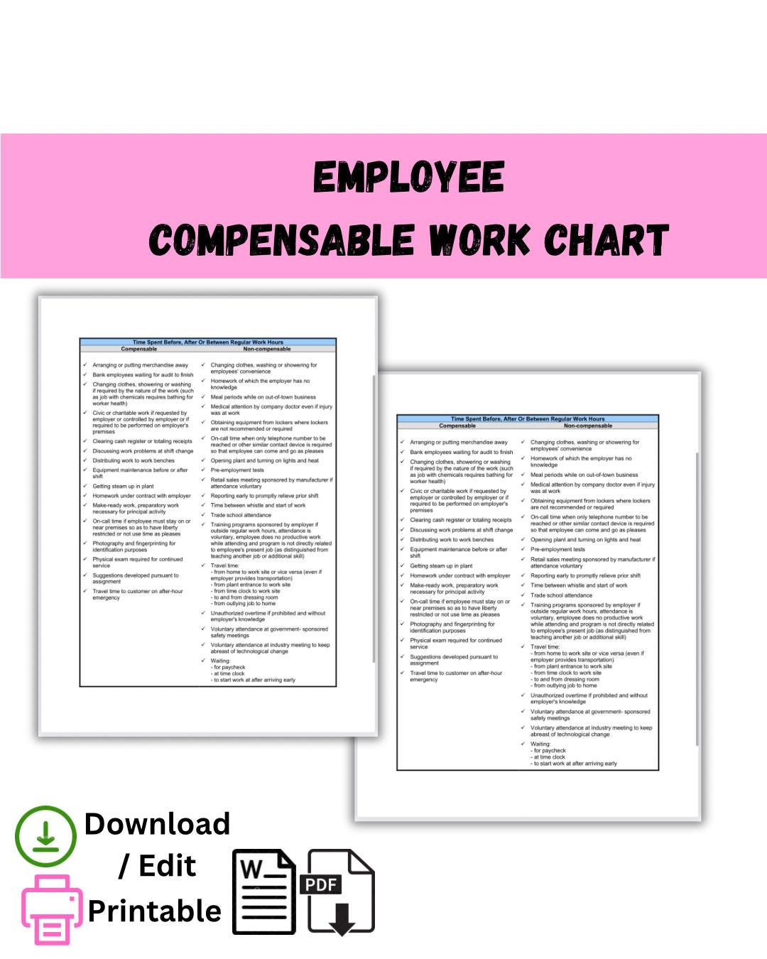 Compensable Work Chart | HR & Payroll Compliance Guide | Employee Work ...