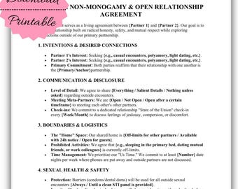 Modelo de acuerdo ético de no monogamia / Contrato de relación abierta / Hoja de trabajo sobre límites en el poliamor / Herramienta de relaciones ENM / Parejas