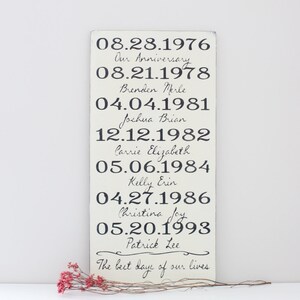 Important Date Wood Sign, Wedding Date Sign, Personalized Family Sign, Custom Date Sign, Anniversary Sign, Personalized Gift