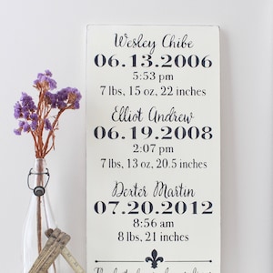 Important Date Sign, Custom Date Sign, Childrens Birthdate Sign, Birth Stats Sign, Date Sign, Wood Wall Art, Custom Wood Sign
